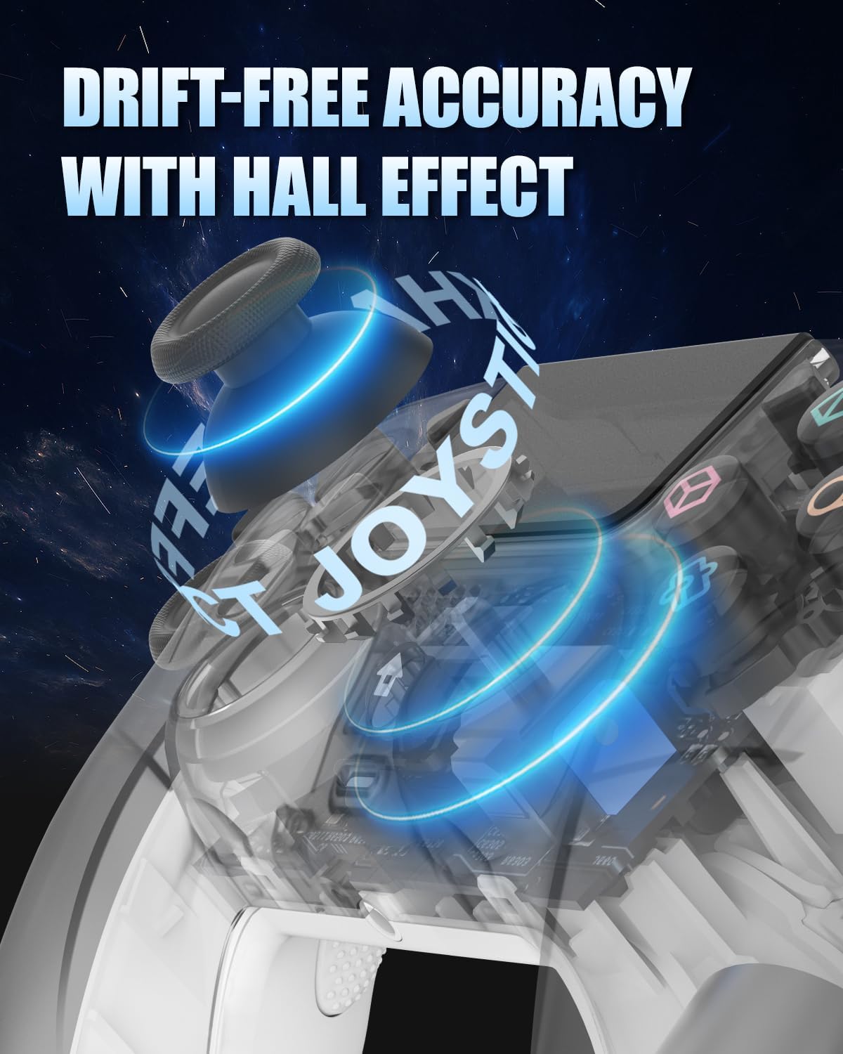 Detalle de GUOC LED Wireless Controller for PS5 with Hall Effect Joystick, Back Macro Buttons, Dual Vibration, and RGB Lighting