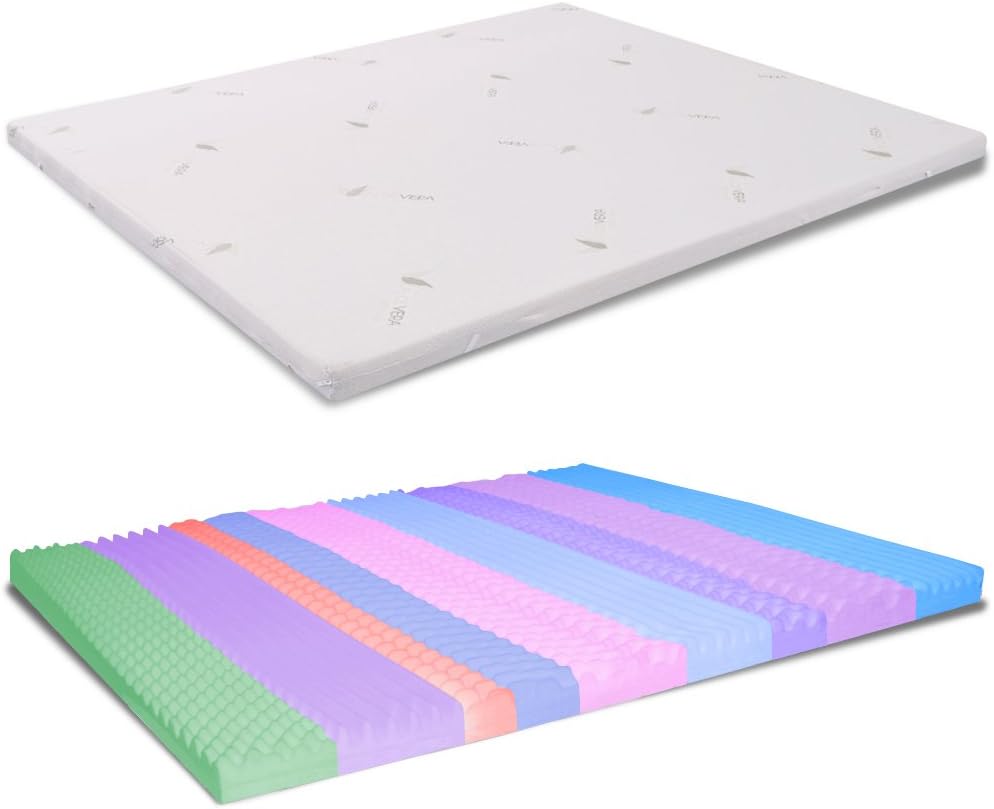 Detalle 2 de Topper Memory Singolo 90x195 cm – 7 cm di spessore, rivestimento sfoderabile in Aloe Vera, made in Italy