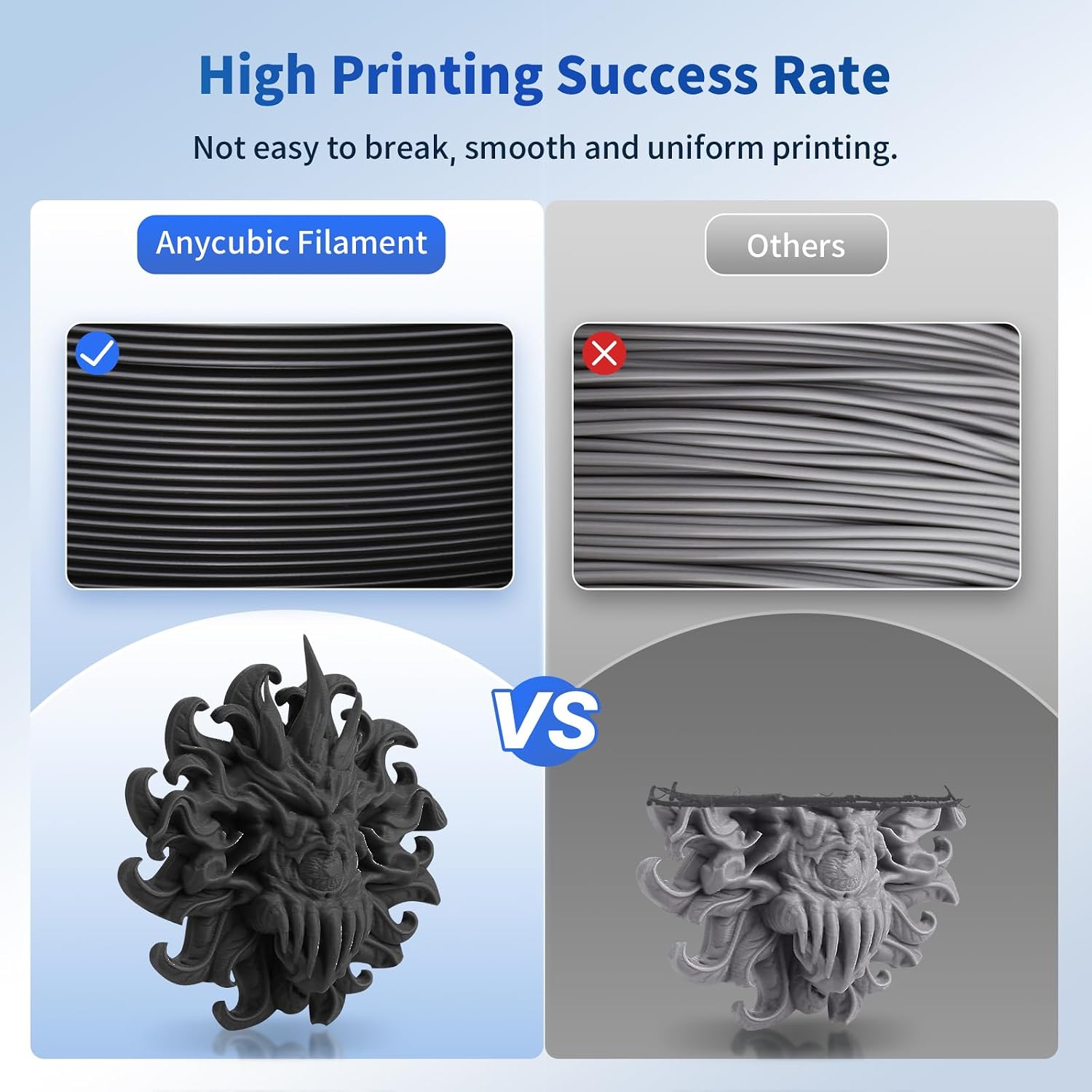 Detalle de Anycubic PLA Filament 1.75mm (Black/White) – Intelligent RFID Identification, 2 Pack 1kg