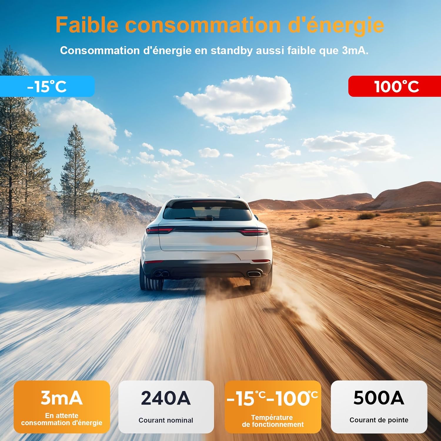 Detalle 2 de Mtchavno Stacca Batteria per Auto 12V 240A con Telecomando – Sicurezza e Spegnimento Automatica