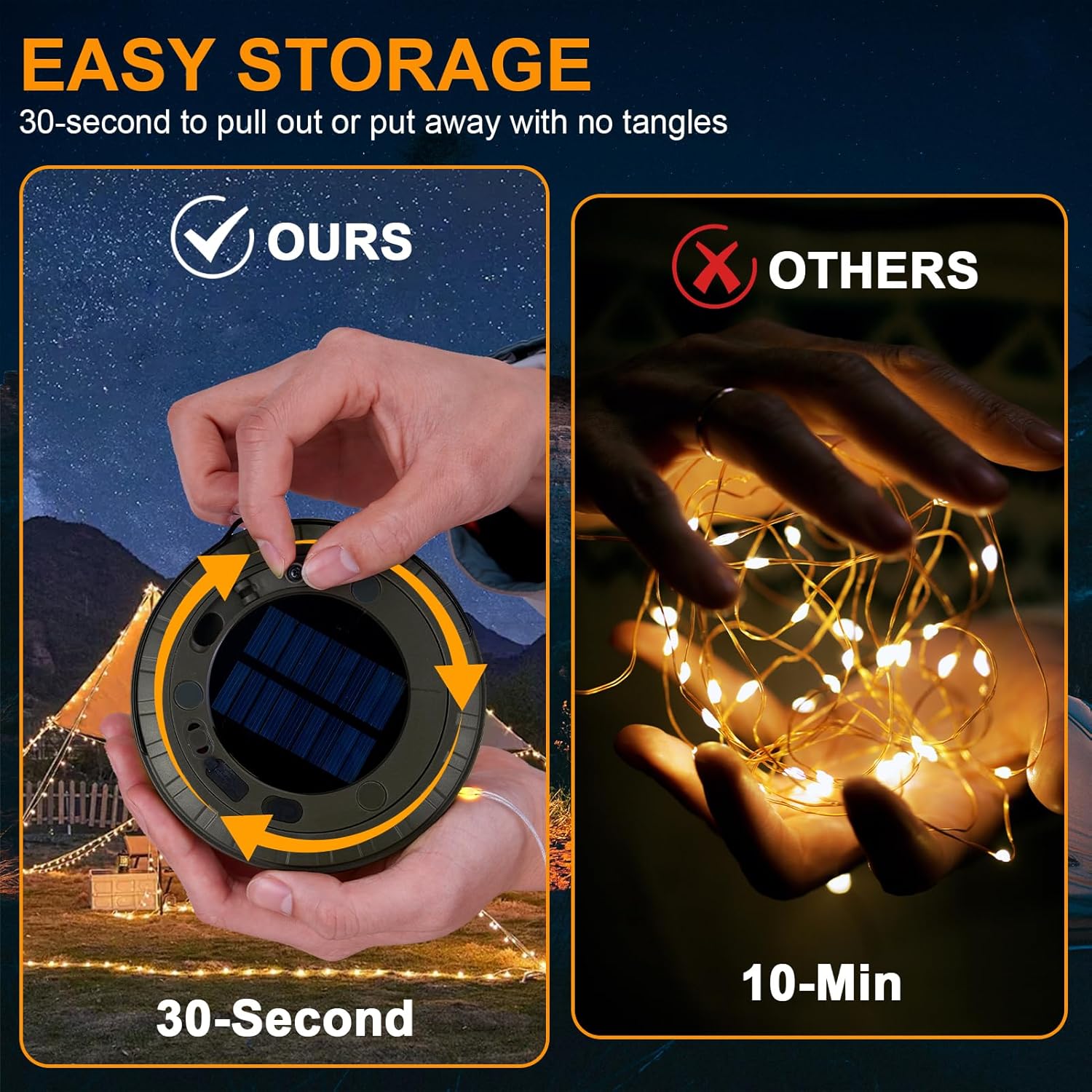 Thumbnail 3 de RISEMART 10M Camping String Lights | 2-in-1 Solar & USB Lantern and Fairy Light String