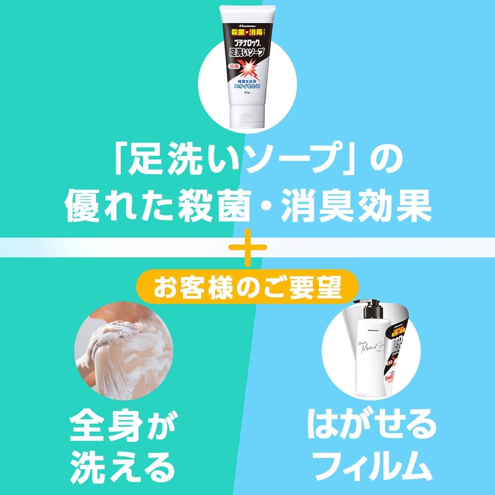 Detalle de 久光製薬 ブテナロック メディカルソープ フット&ボディ 300mL|足・体のニオイと背中ニキビ予防に