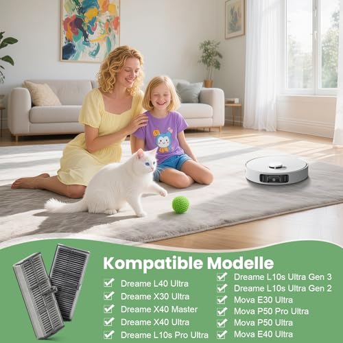 Detalle de 6 Stück HEPA Filter Zubehör für Dreame L10s Ultra Gen2/Gen3, X40/X30 Ultra – kompatibles Ersatzset von Bisenkud