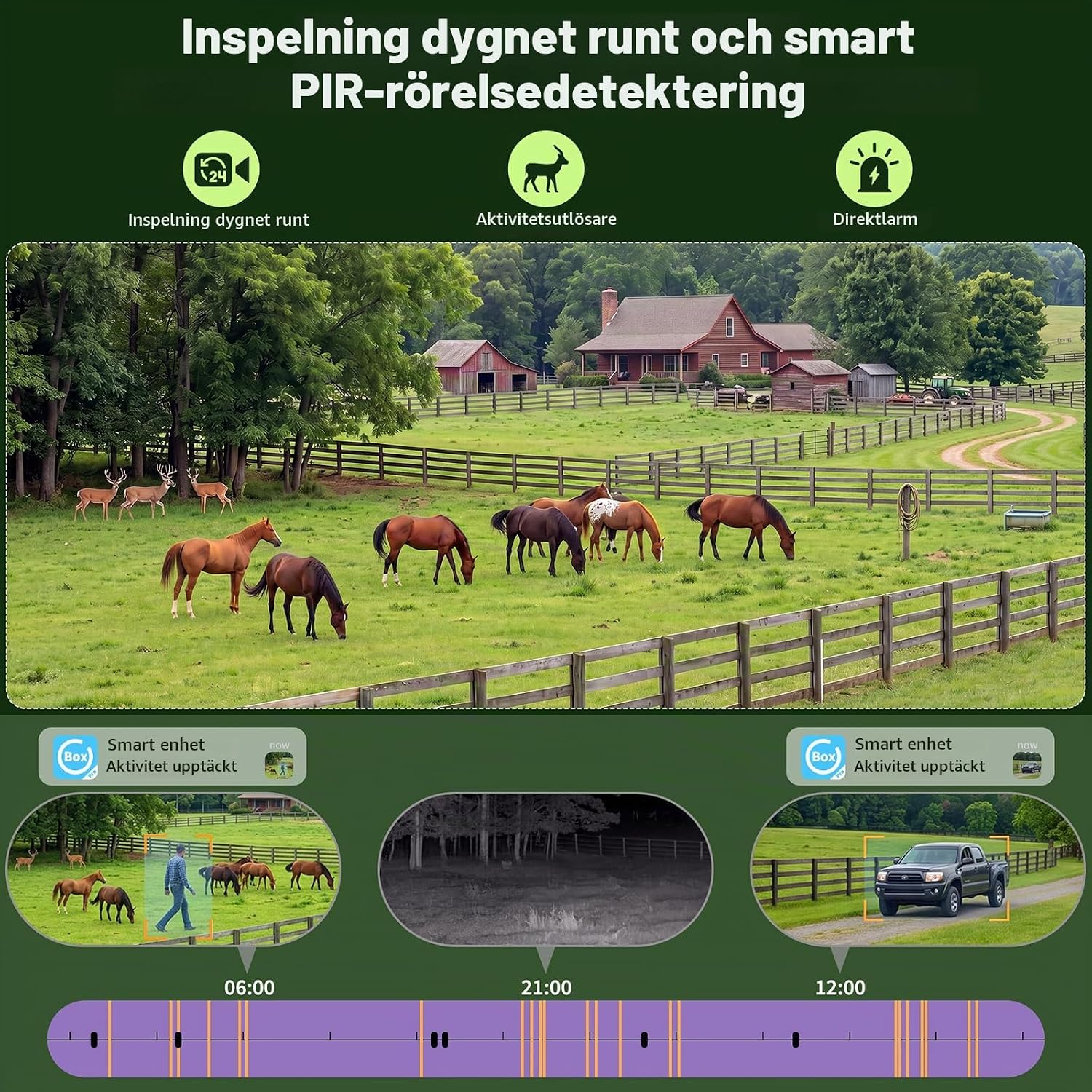 Detalle 2 de Lemnoi 4G-jaktkamera med 2K-färgseende, solpanel och personföljning
