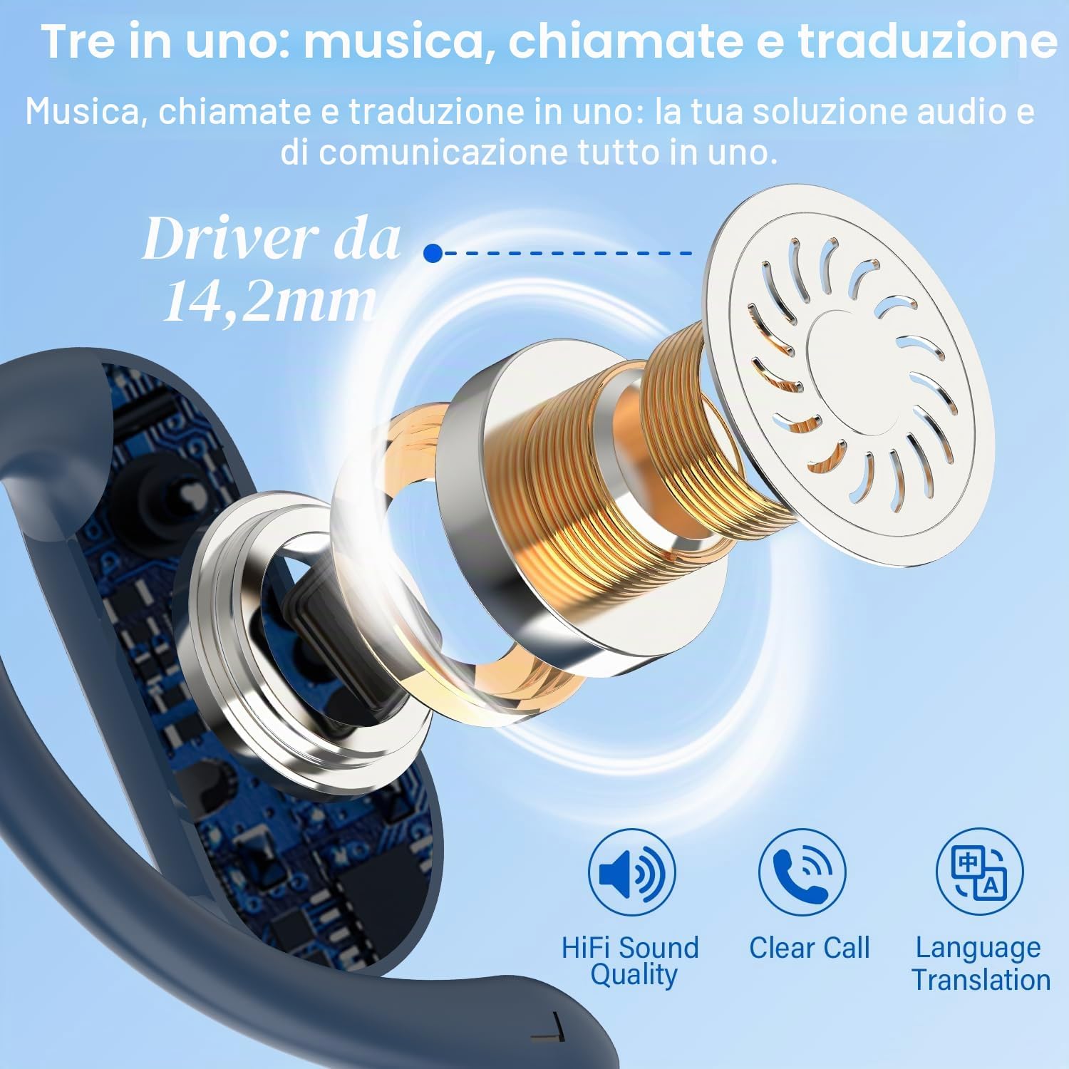 Detalle de DUSONLAP AI Auricolari Traduzione Simultanea: 165 Lingue, 8 Modalità, Bluetooth 5.4
