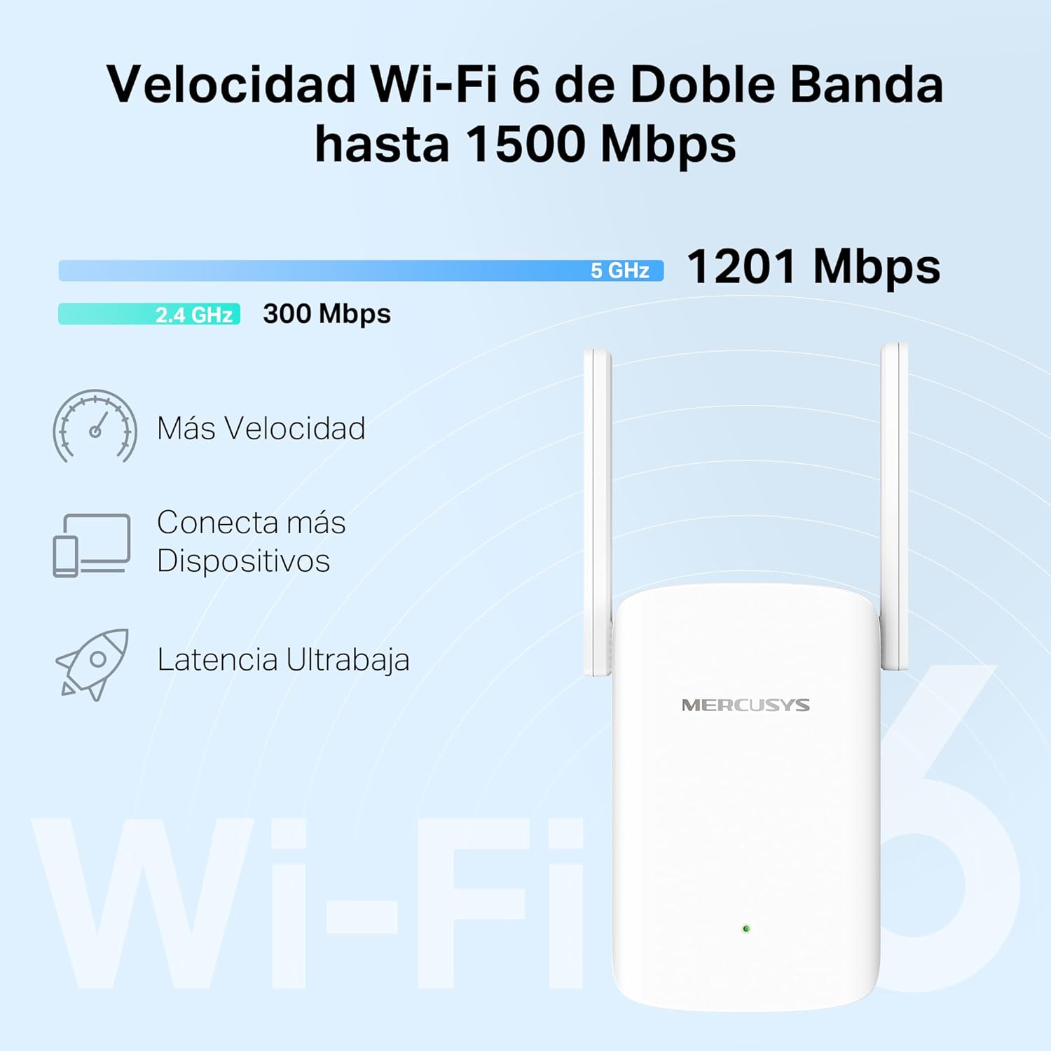 Thumbnail 3 de Mercusys ME1500X Wi-Fi 6 Repetidor Doble Banda 🚀
