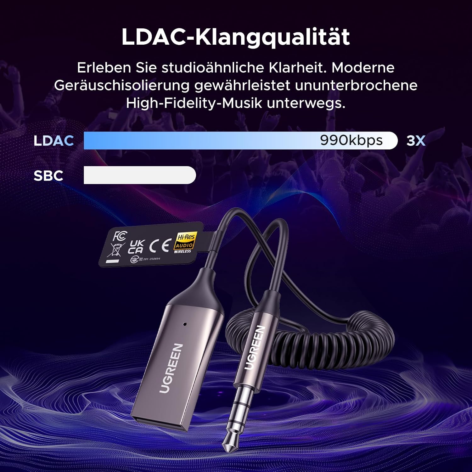 Detalle 2 de UGREEN Aux Bluetooth 6.0 LDAC Adapter