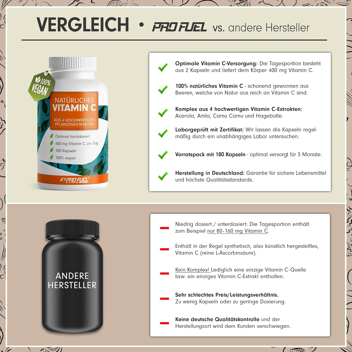 Detalle de Natürliches VITAMIN C 180 Kapseln 400 mg