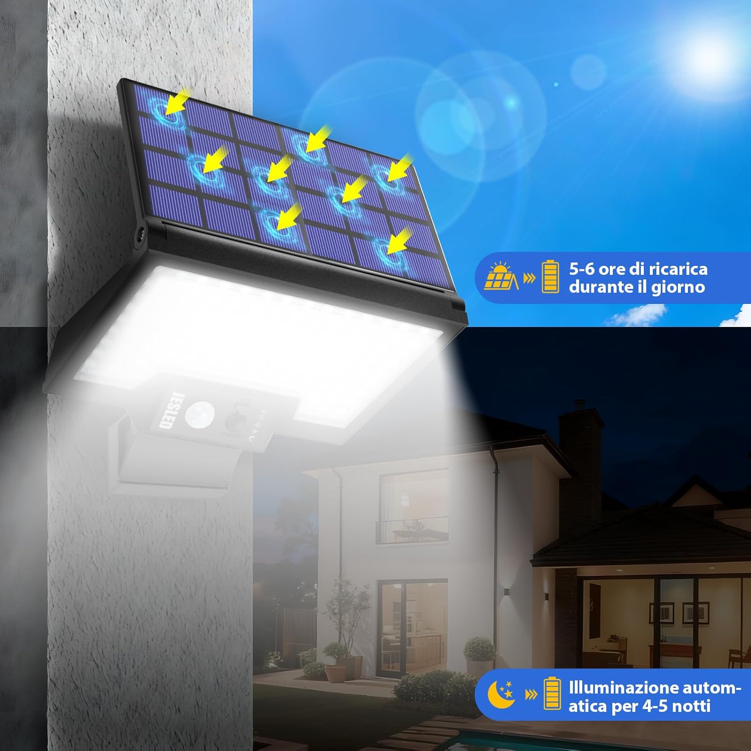 Detalle 2 de JESLED Faretto LED da Esterno Solare con Sensore di Movimento 108LED, 4 Modalità, IP65, Galleggiante e Rotante – Kit 4 Pezzi