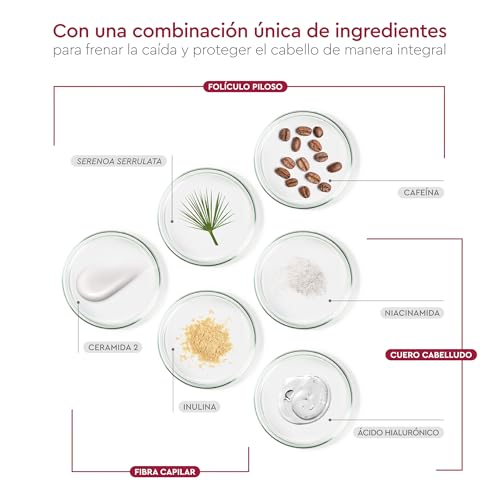 Detalle 2 de PILEXIL Champú Anticaída Triple Protection 900 ml