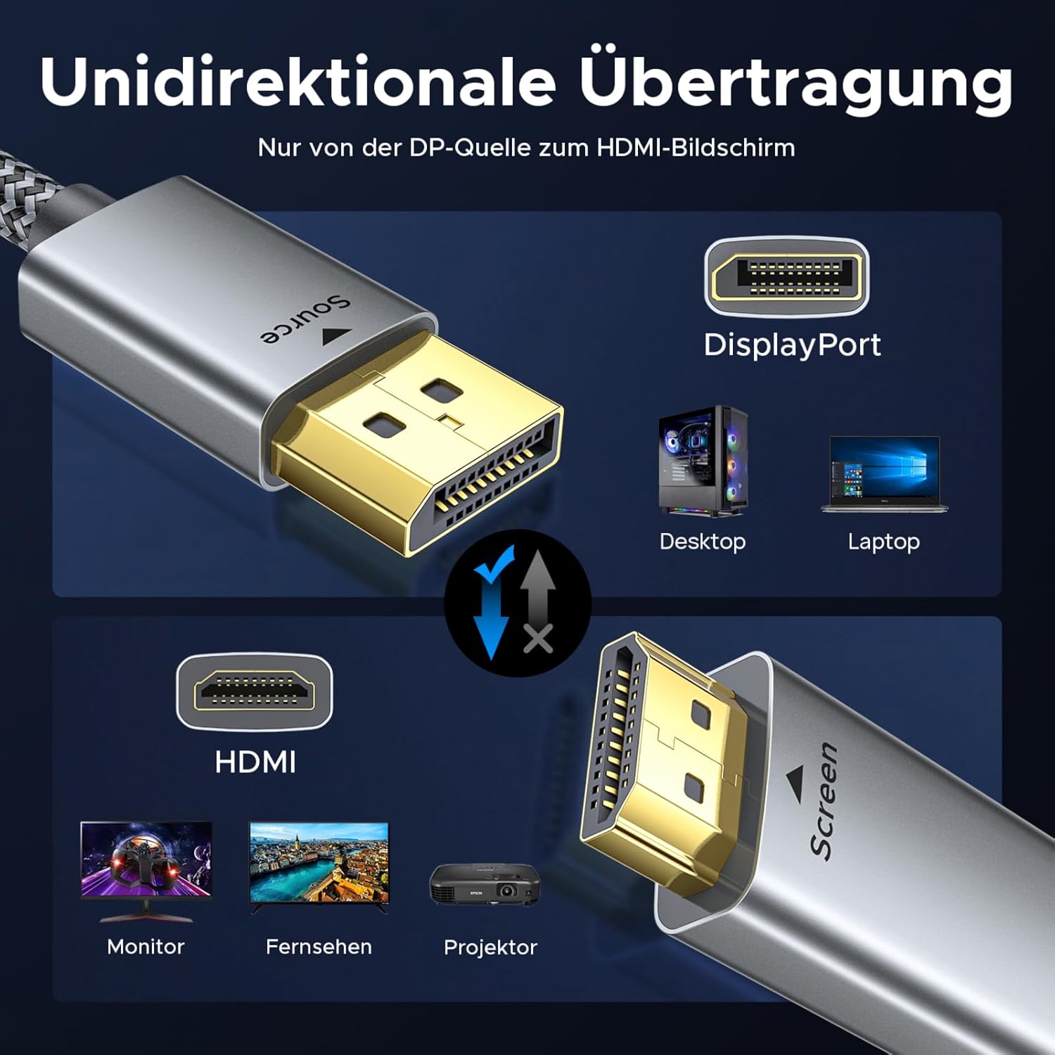 Thumbnail 5 de WARRKY 4K DisplayPort zu HDMI Kabel 1,8m