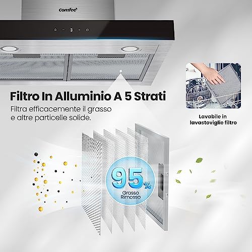 Detalle de COMFEE' Cappa Aspirante 60 cm TSHM77SS-60: potenza 650 m³/h e motore BLDC in acciaio inox