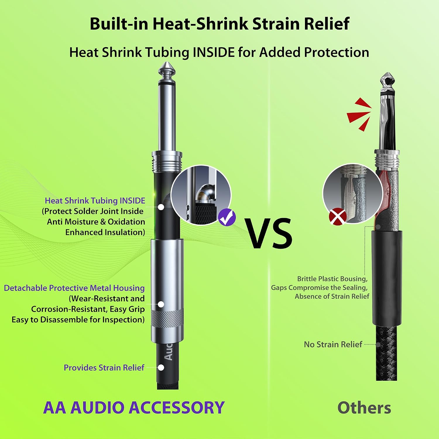 Thumbnail 6 de AA AUDIO ACCESSORY 50 ft Guitar Cable, 20 AWG OFC, Kevlar-Reinforced