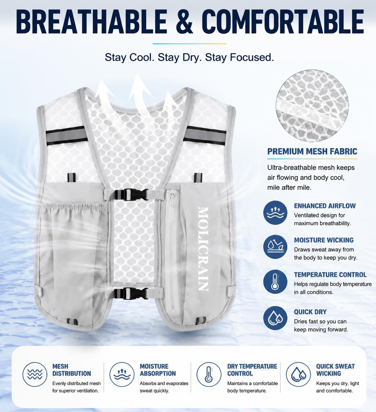 Thumbnail 1 de Molicrain Running Hydration Vest Backpack (5L) with Phone Holder and Breathable Ventilation