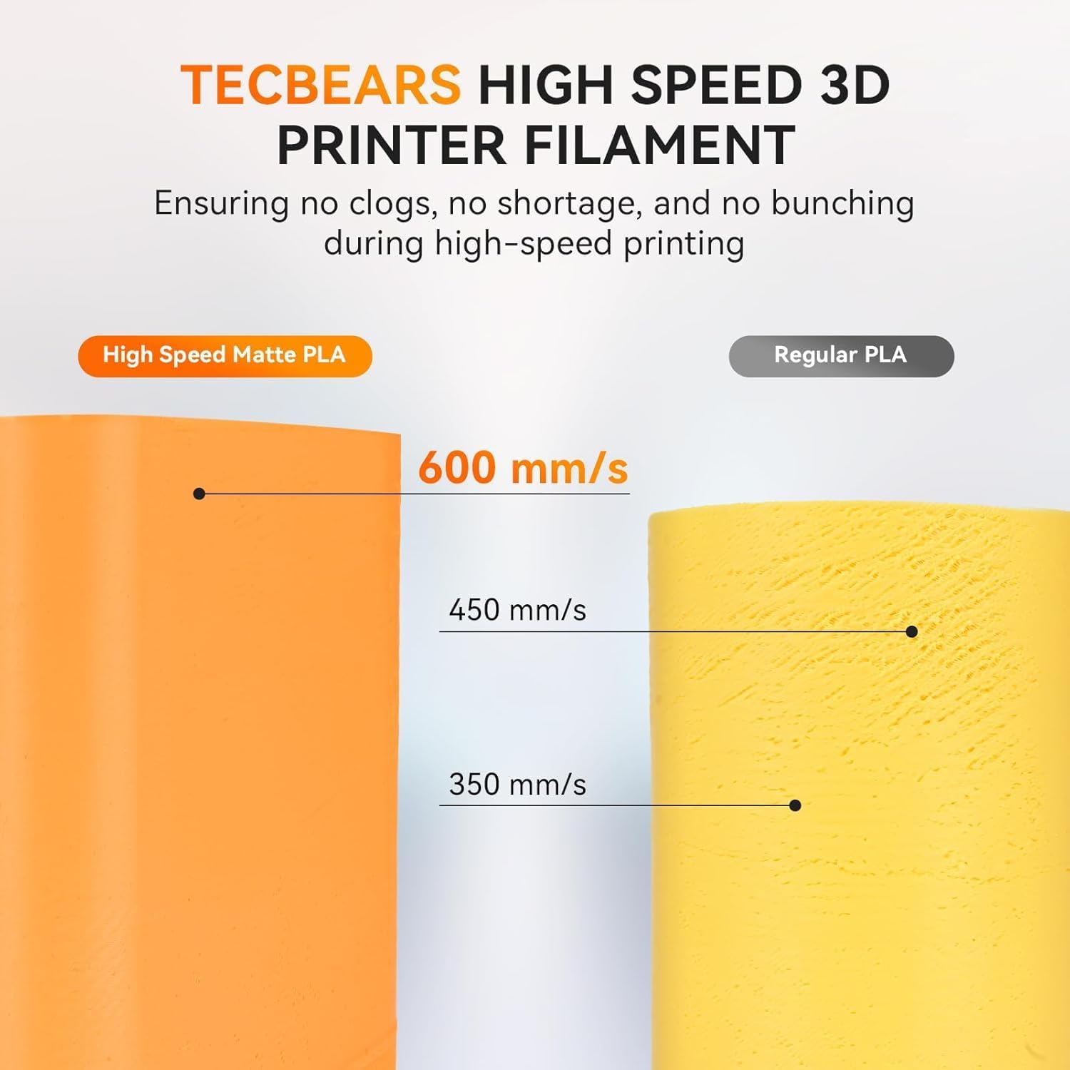Thumbnail 5 de TECBEARS Matte PLA Filament Bundle 4KG – 1.75mm, 4 x 1kg Spools, 330m total
