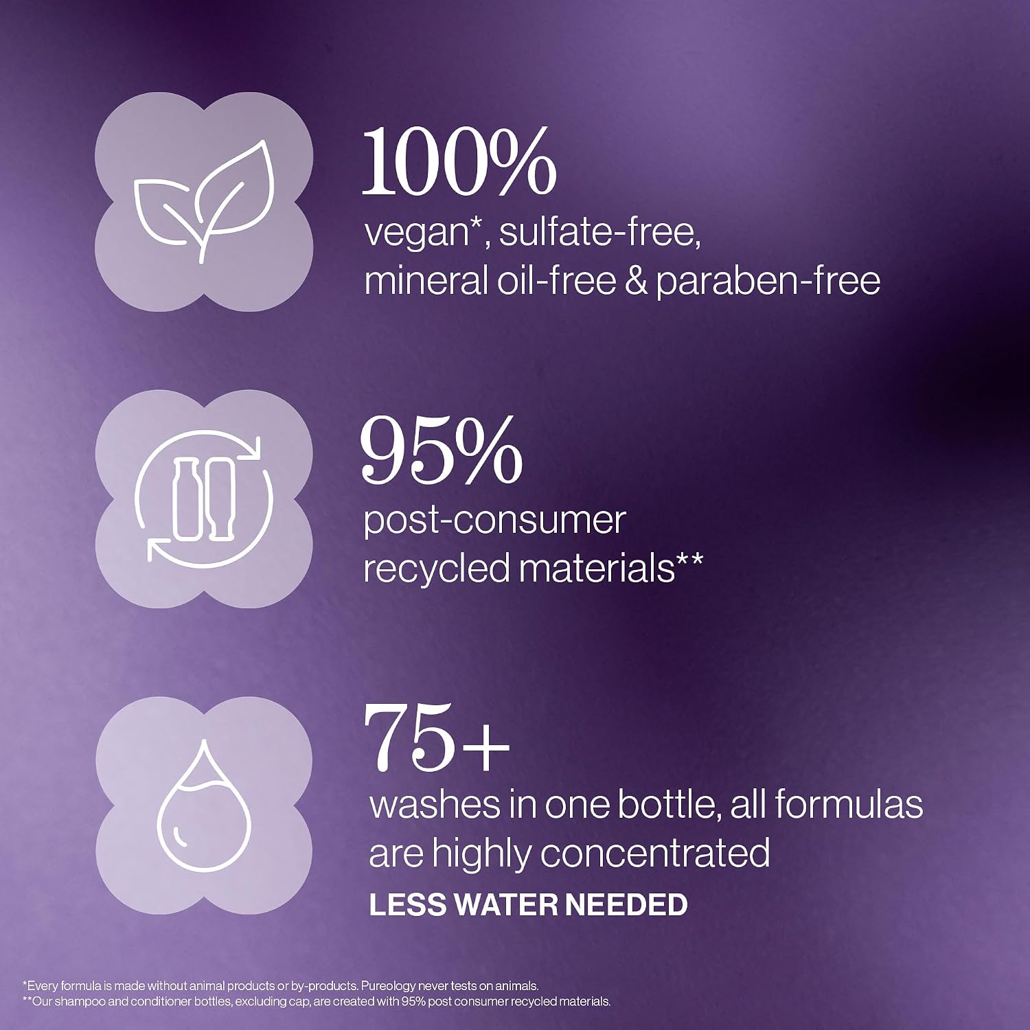 Detalle 2 de Pureology Hydrate Superfood Deep Treatment Hair Mask (200 ml) for Medium to Thick, Dry Coloured Hair