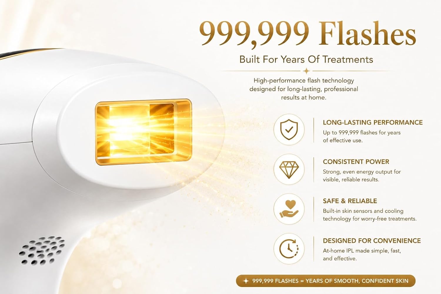 Thumbnail 6 de NEKTLE IPL Hair Removal Device for Women & Men – 999,999 Flashes, 5 Energy Levels, Auto & Manual Modes