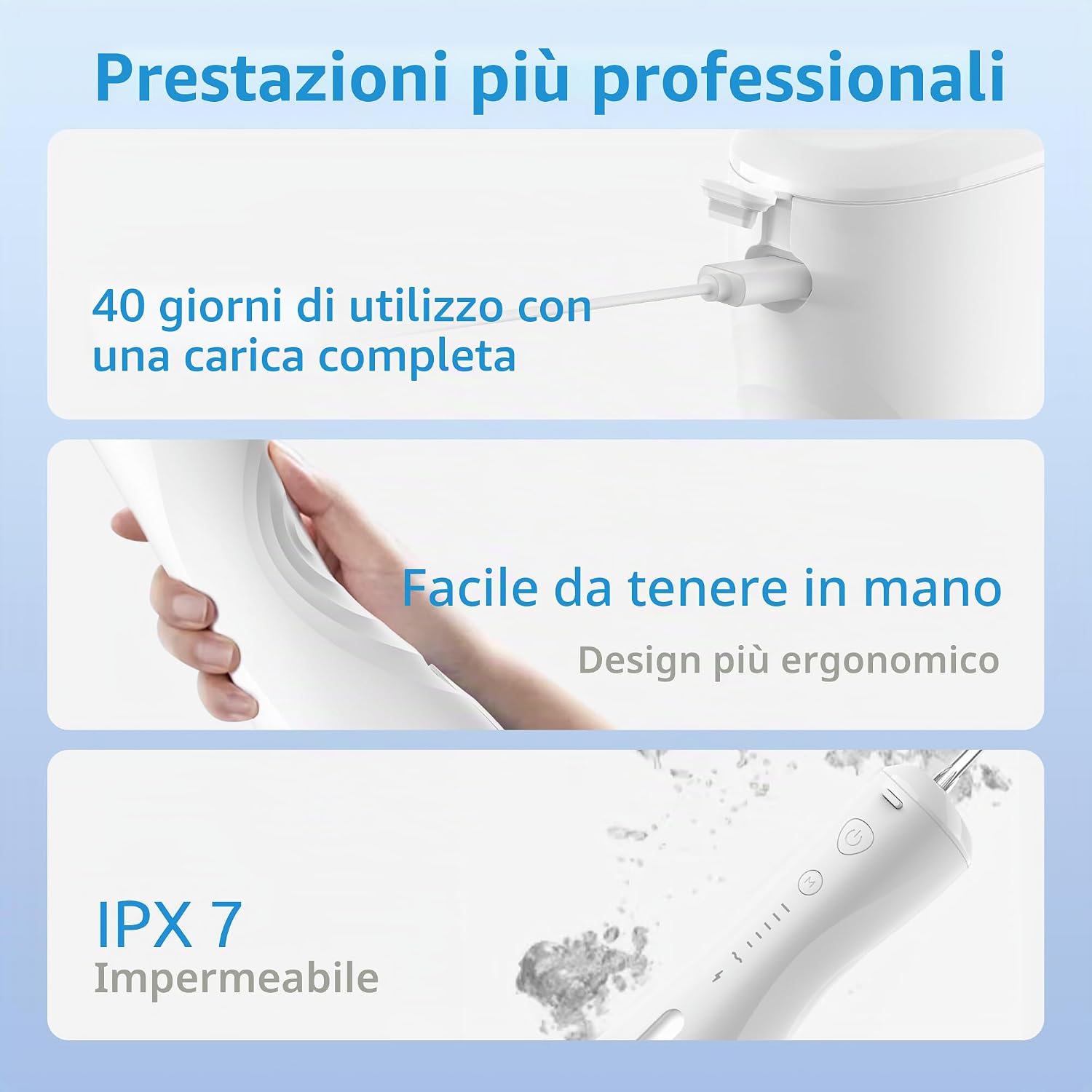 Detalle de SYNHOPE Idropulsore Dentale Portatile: 6 Modalità Senza Fili, IPX7, Ricarica USB per Casa e Viaggio