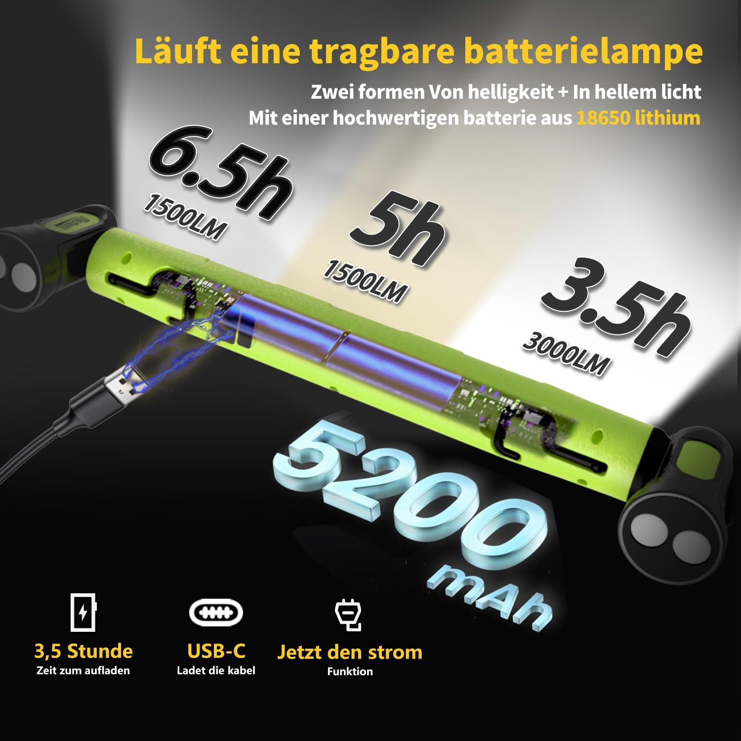 Thumbnail 2 de Magnetisches Arbeitslicht mit Akku: 3.000 lm, 3 Farbtemperaturen, USB‑C Schnellladung und Magnet/Werkstatthaken (grün)
