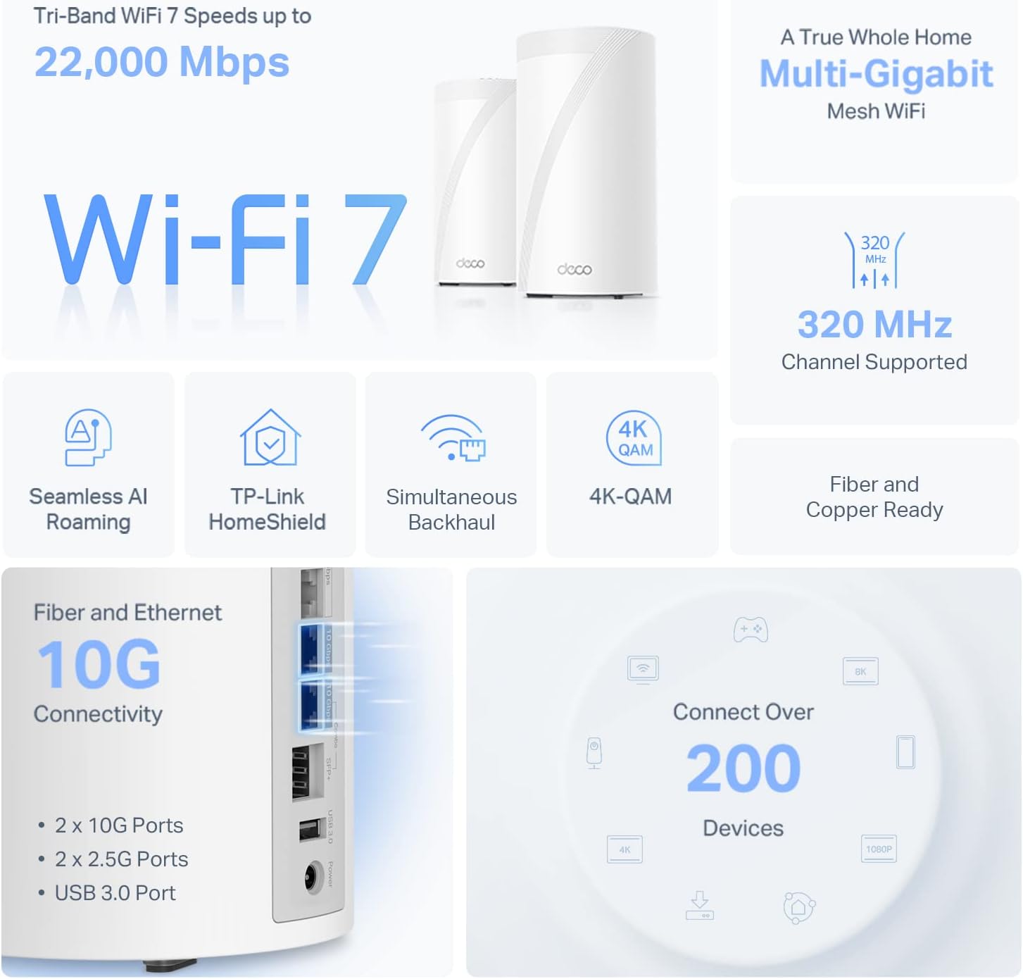 Detalle de TP-Link Deco 7 Elite BE85 Tri-Band WiFi 7 Mesh System (2-Pack)