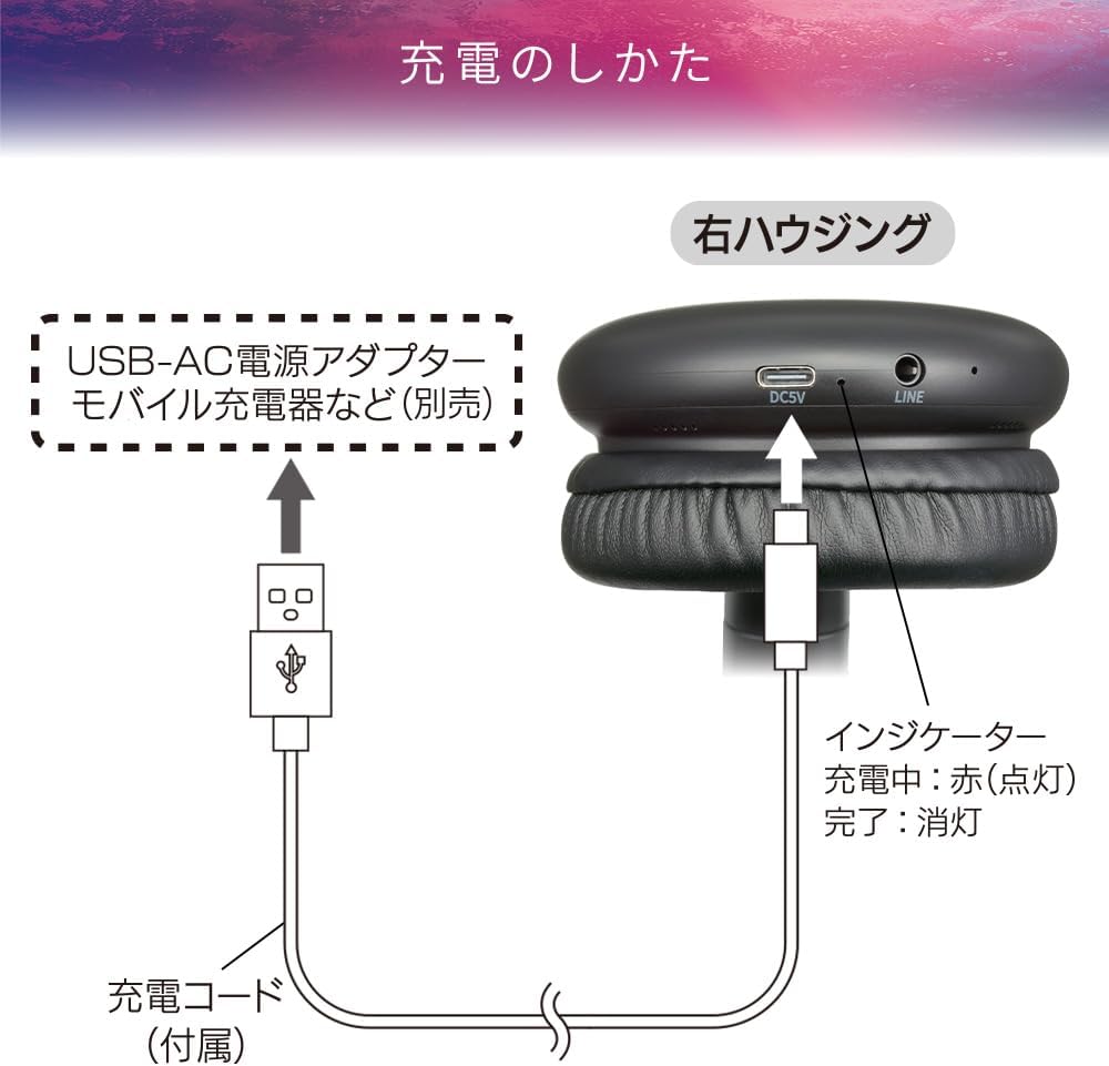 Thumbnail 3 de オーム（OHM）AudioComm HP-W325N ワイヤレスヘッドホン 40mmドライバー・Bluetooth 6.0・折りたたみ式
