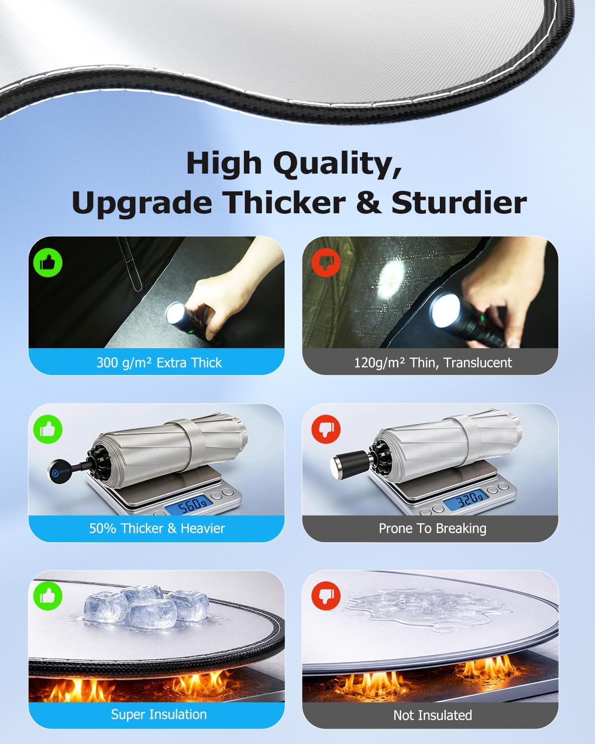 Thumbnail 5 de Weektic Custom Windshield Sun Shade Umbrella for Toyota RAV4 (2013-2026)