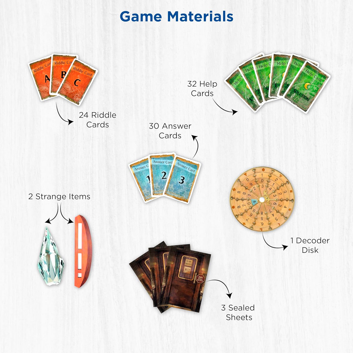 Thumbnail 3 de Kosmos card-based escape room game