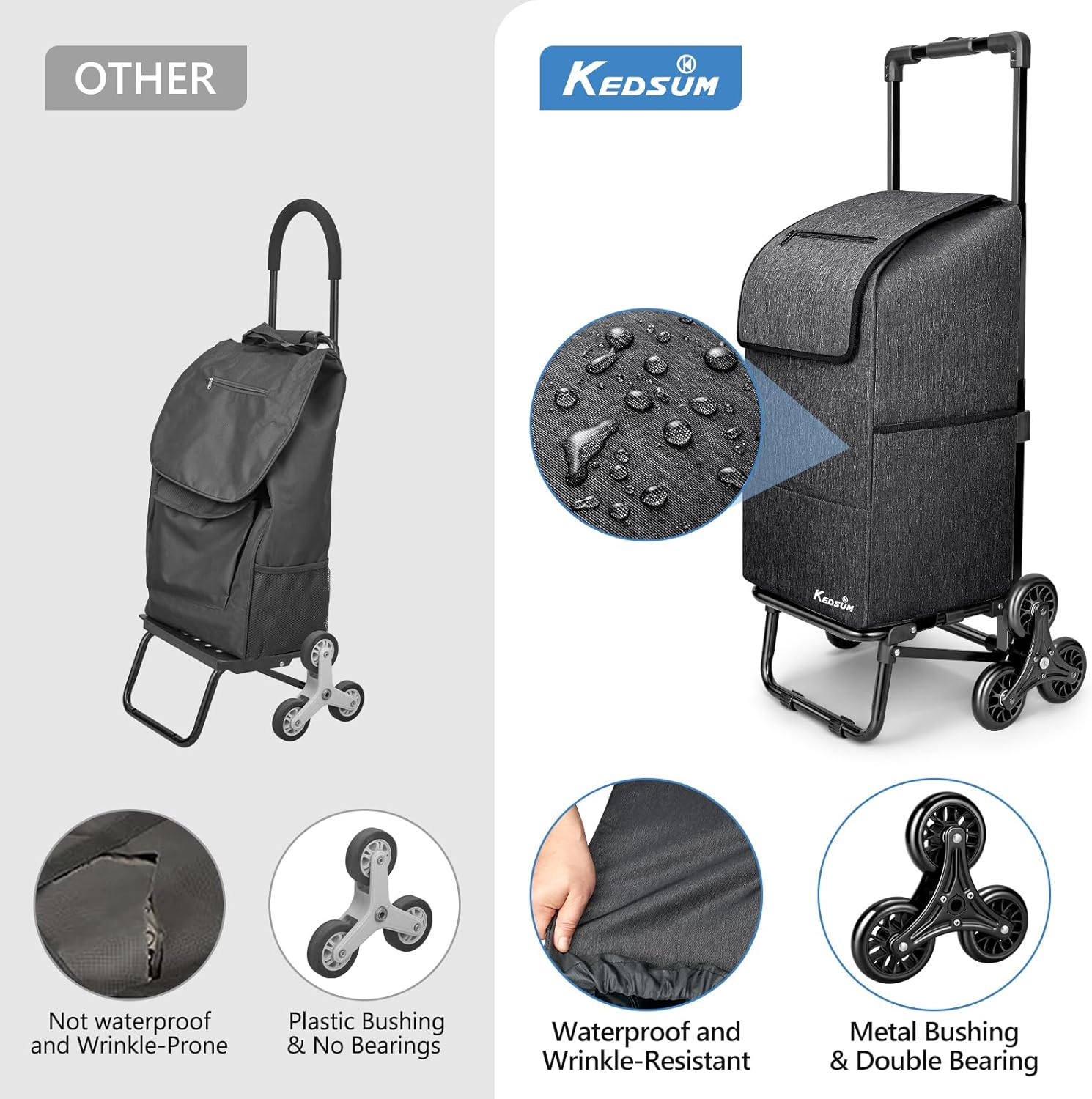 Detalle de KEDSUM DY24E054A 2-in-1 Stair-Climbing Grocery Cart, 60L, 300 lb