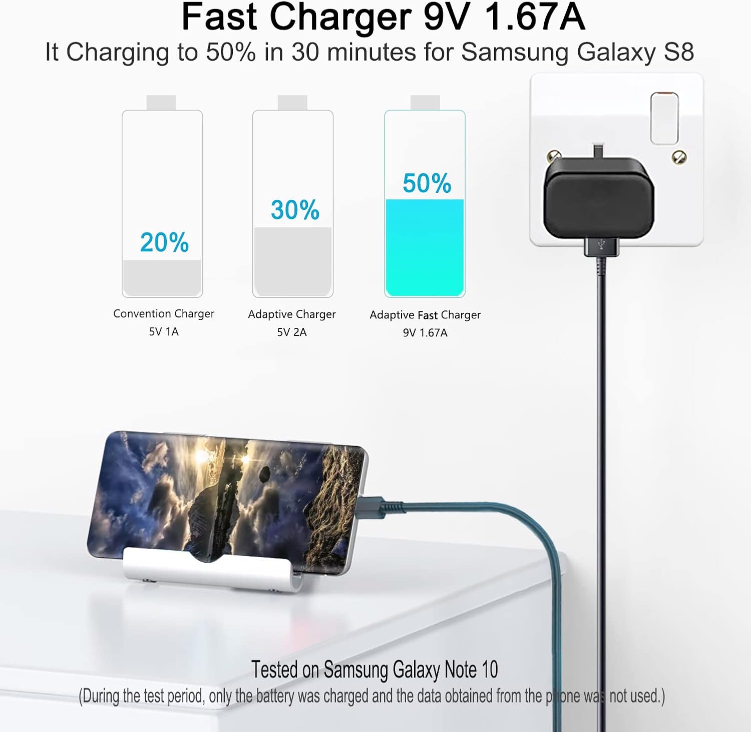Thumbnail 1 de 15W USB Fast Adapter Charger Plug for Samsung (2-Pack) with Type C Cable
