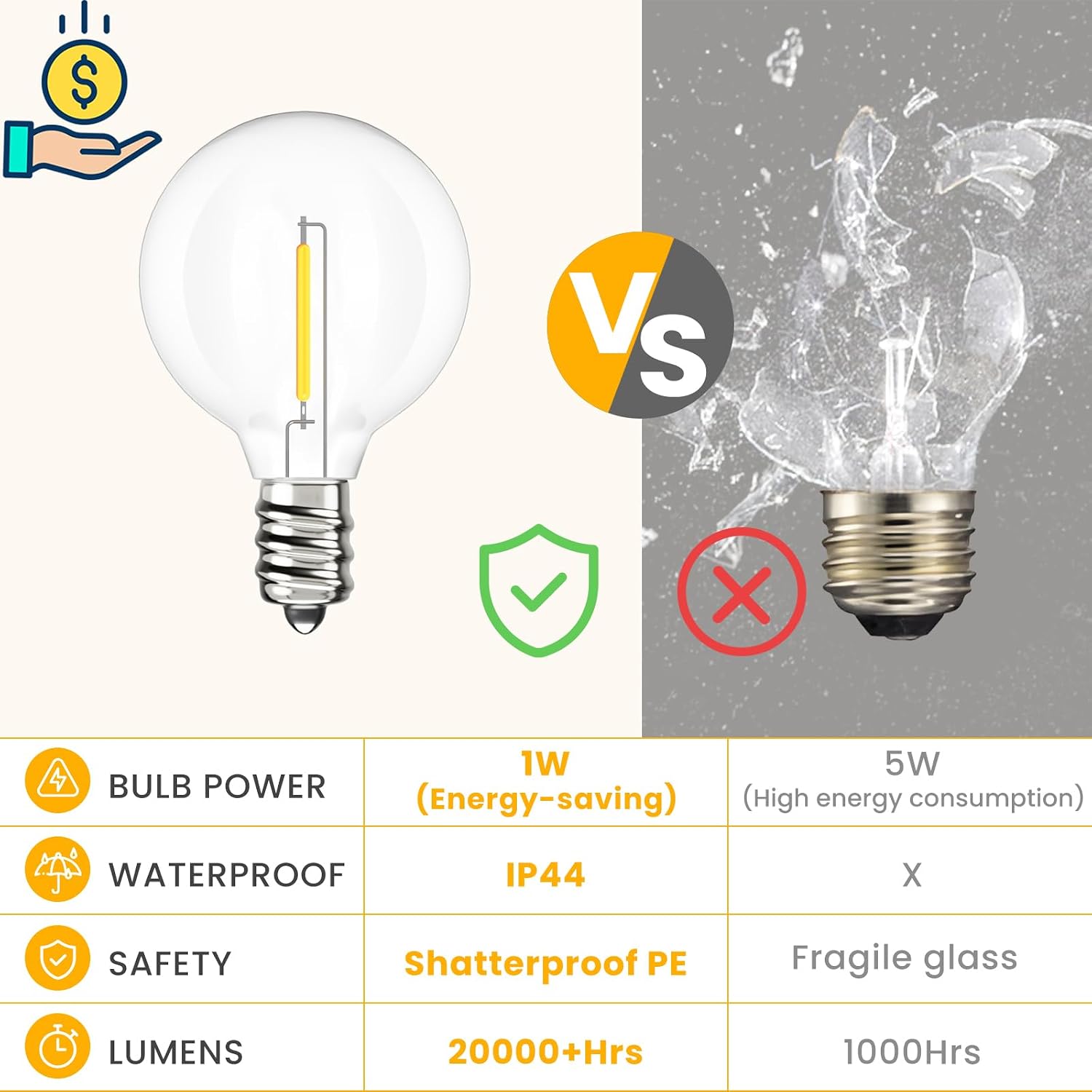 Thumbnail 6 de Svater 100 FT Outdoor String Lights, 52 Shatterproof Warm White LED Bulbs