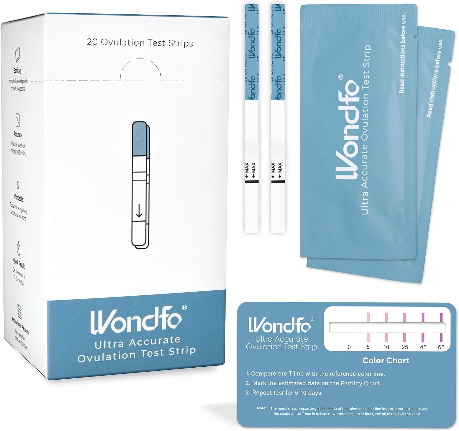 Detalle de Wondfo Ultra Accurate Ovulation Test Strips, Semi-Quantitative LH, 20 Count