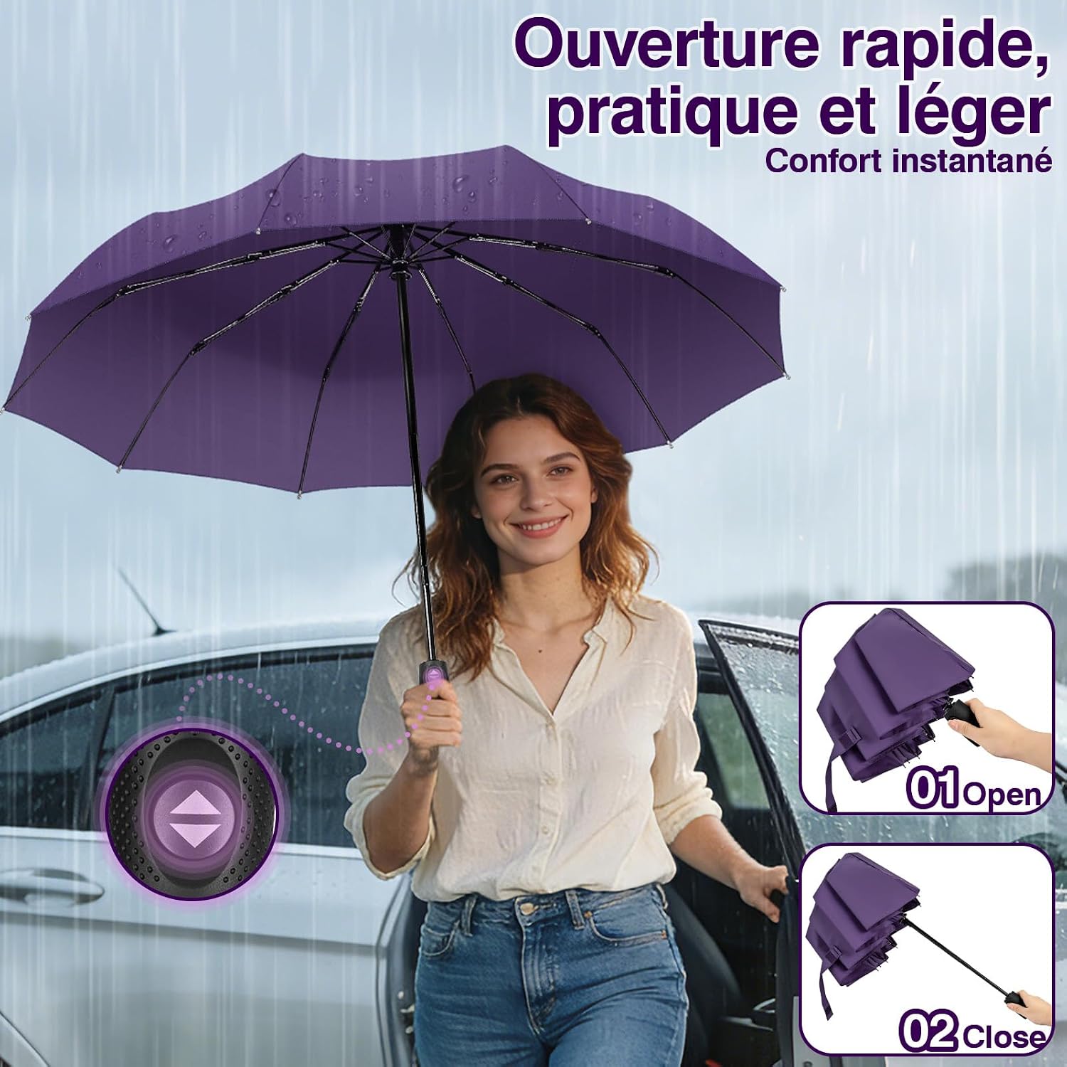 Detalle 2 de ZOMAKE Parapluie pliant compact anti-vent à ouverture automatique (mini noir)