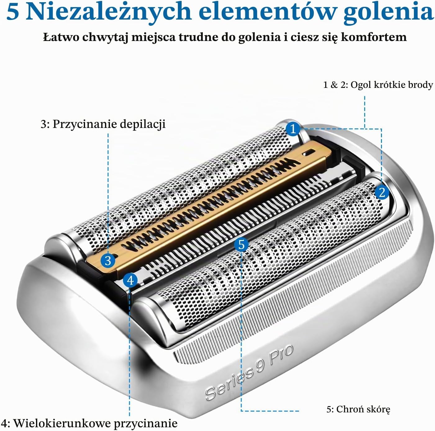 Detalle de Zaxiva X-94MShaver – głowica goląca 94M do Braun Series 9/9 Pro, srebrna