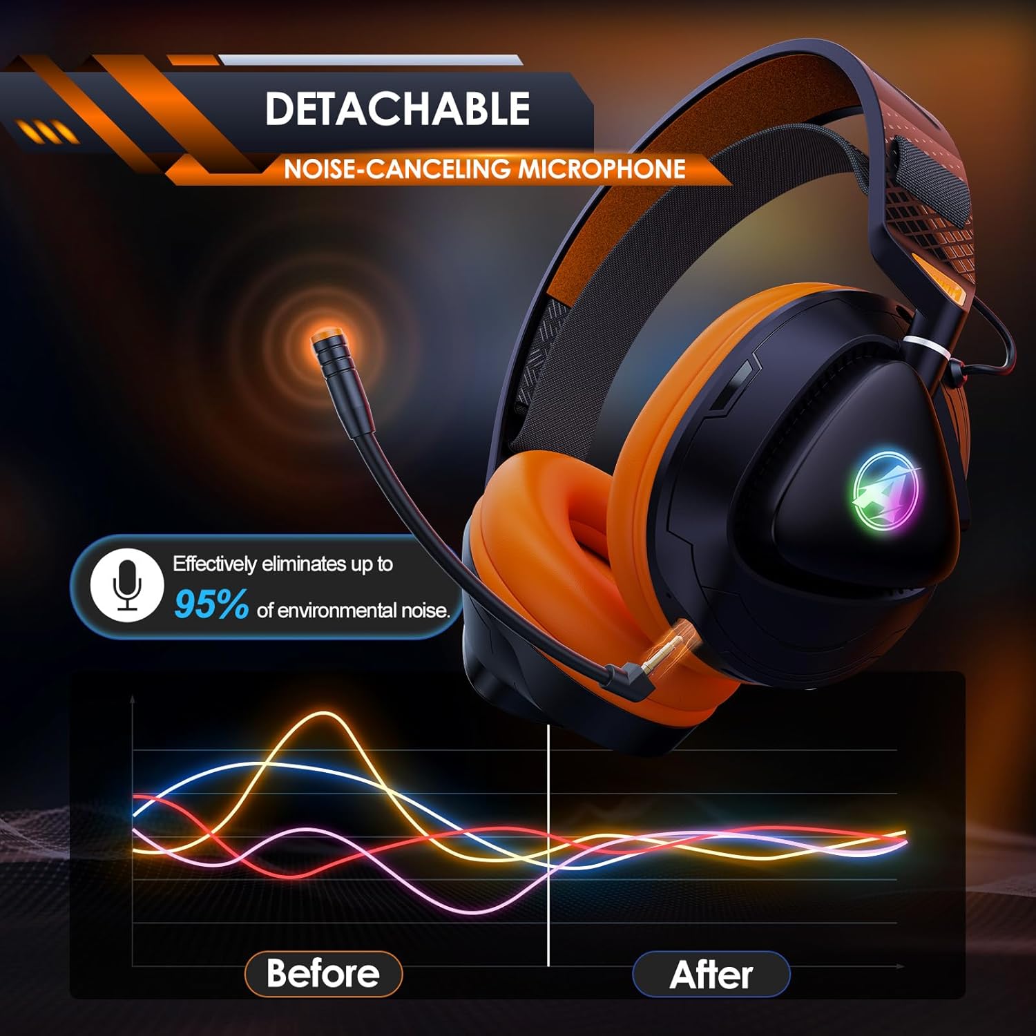 Thumbnail 6 de Awinnasey PH3 Wireless Gaming Headset – 50 Hours Battery, 2.4GHz & Bluetooth, RGB (Light Orange)