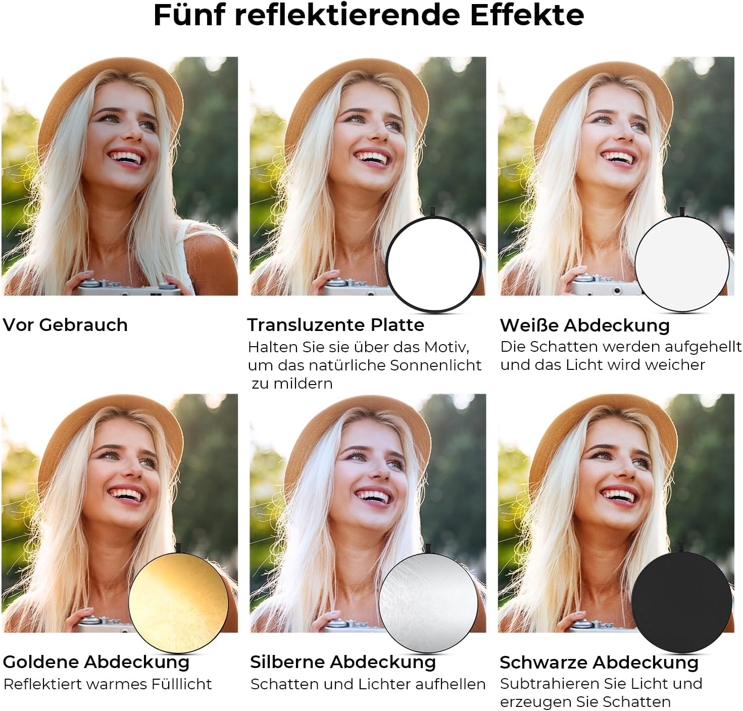 Detalle de K&F CONCEPT Reflektor Fotografie 110 cm 5-in-1