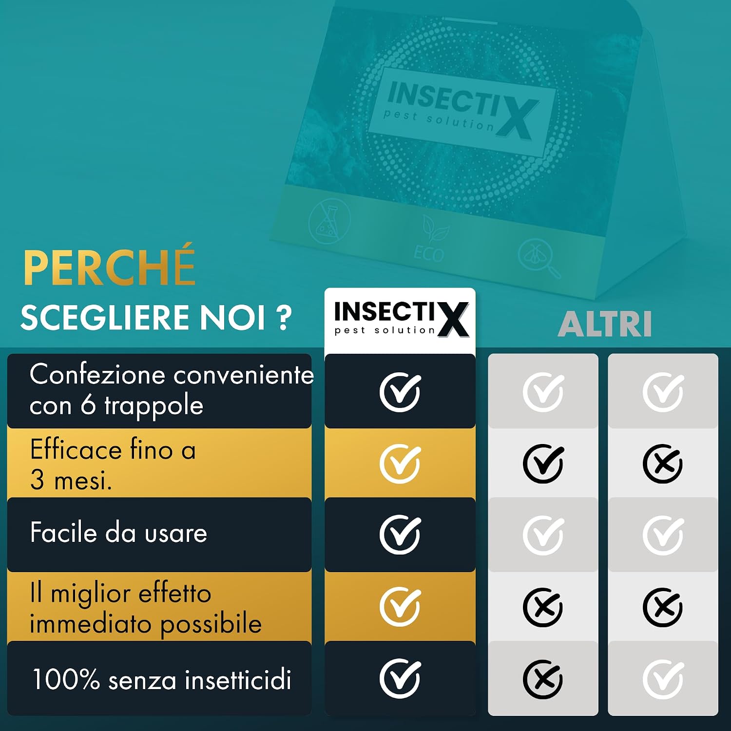 Thumbnail 5 de Trappole per Tarme delle Dispense (6 Pezzi) – Feromoni mirati per tarme alimentari, sicurezza domestica e monitoraggio efficace