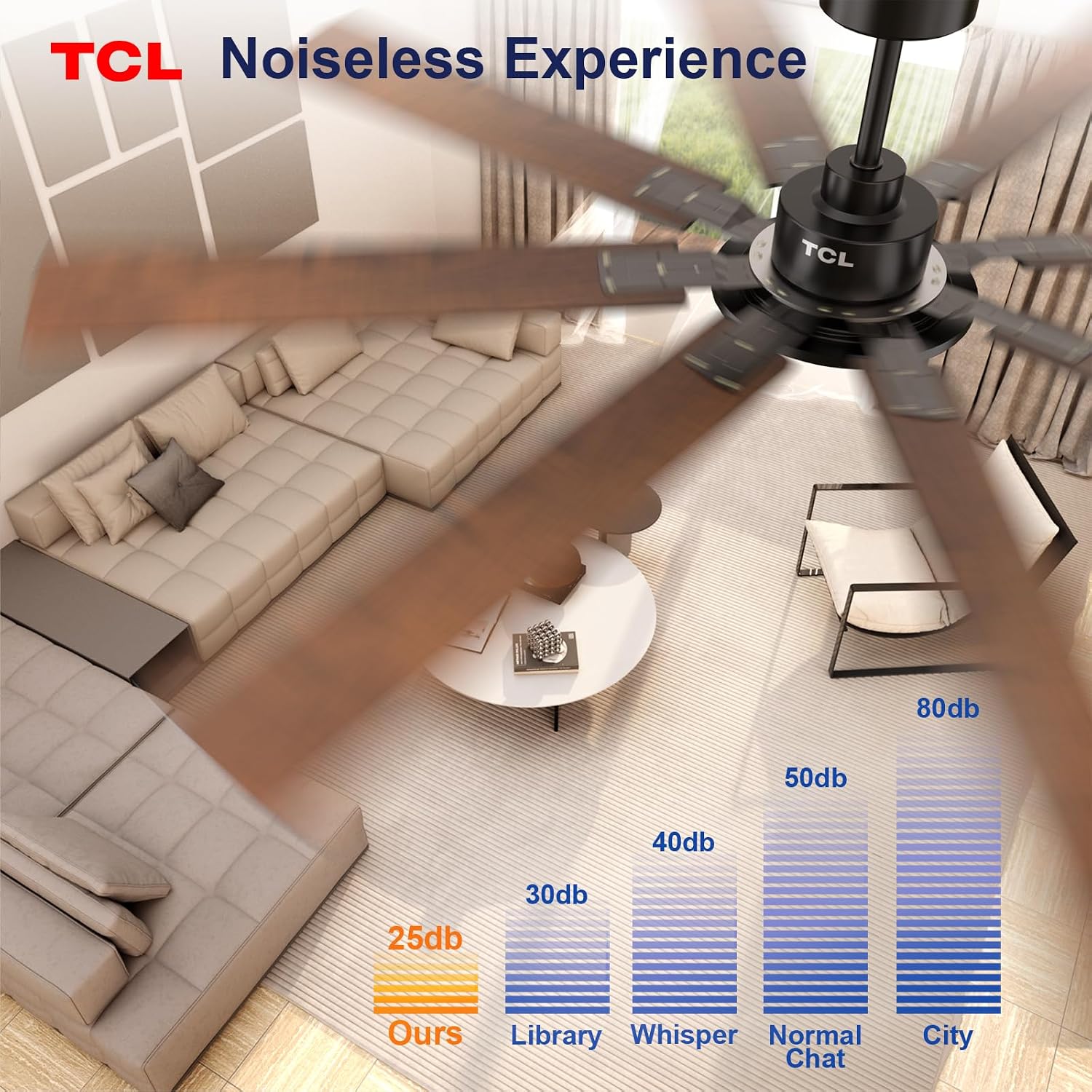 Detalle de TCL 72-Inch Ceiling Fan with Light and Remote — 8 Blades, Quiet DC Motor, Dimmable LED