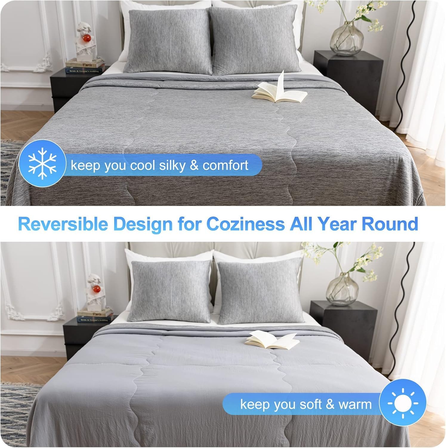 Detalle de CHOSHOME Cooling Comforter California King