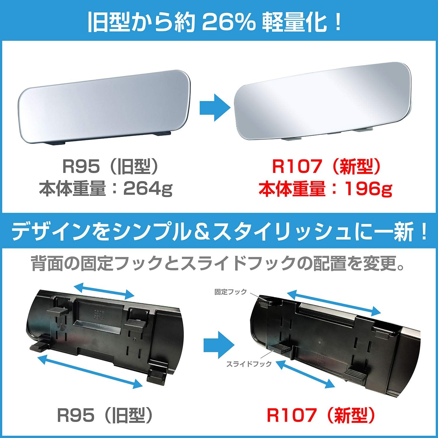 Detalle 1 de SEIWA R110 フレームレスルームミラー 250mm ブルー 平面鏡