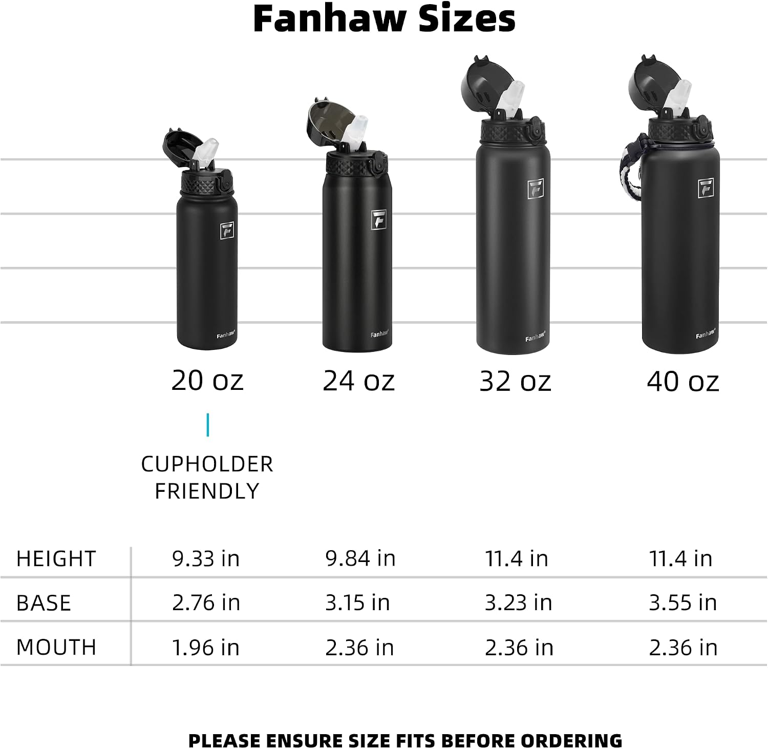 Detalle 2 de Fanhaw 40oz Kids Stainless Steel Water Bottle with Straw Lid, Green Blue