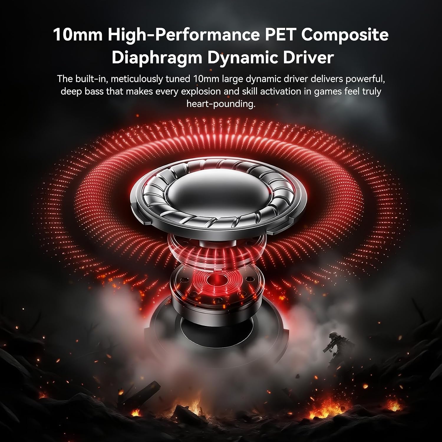 Detalle de Yinyoo KBEAR BK1 Gaming Earbuds with Mic – 10mm Dynamic Driver, 3.5mm Wired In‑Ear Headphones
