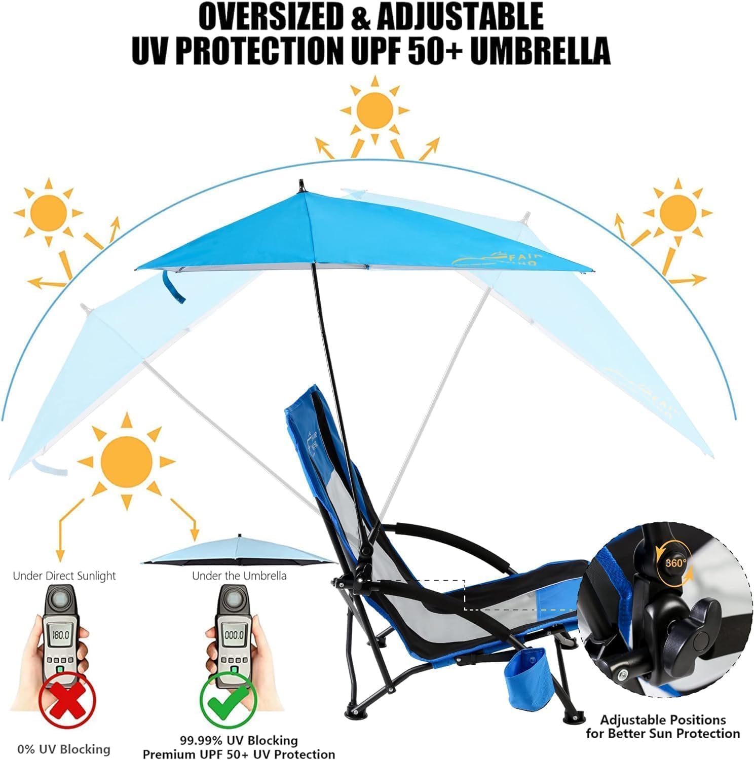 Detalle de FAIR WIND 2 Pack Beach Chair with Adjustable Umbrella