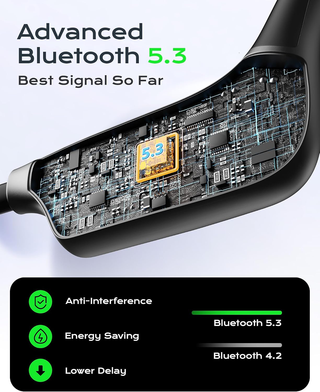 Detalle 1 de DEMICEA Open-Ear Bone Conduction Headphones 32GB