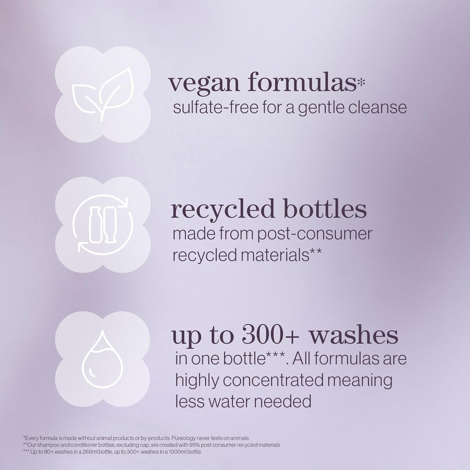 Thumbnail 5 de Pureology Hydrate Sheer Moisturising Conditioner (Vegan) for fine, colour-treated hair