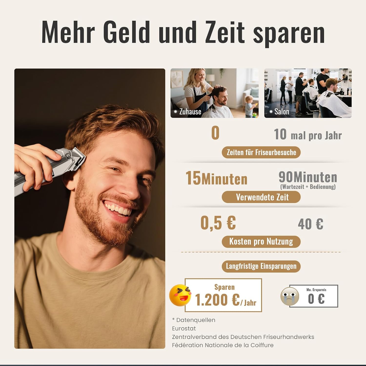 Detalle 2 de Jack & Rose Haarschneidemaschine 180 Min. Laufzeit ✂