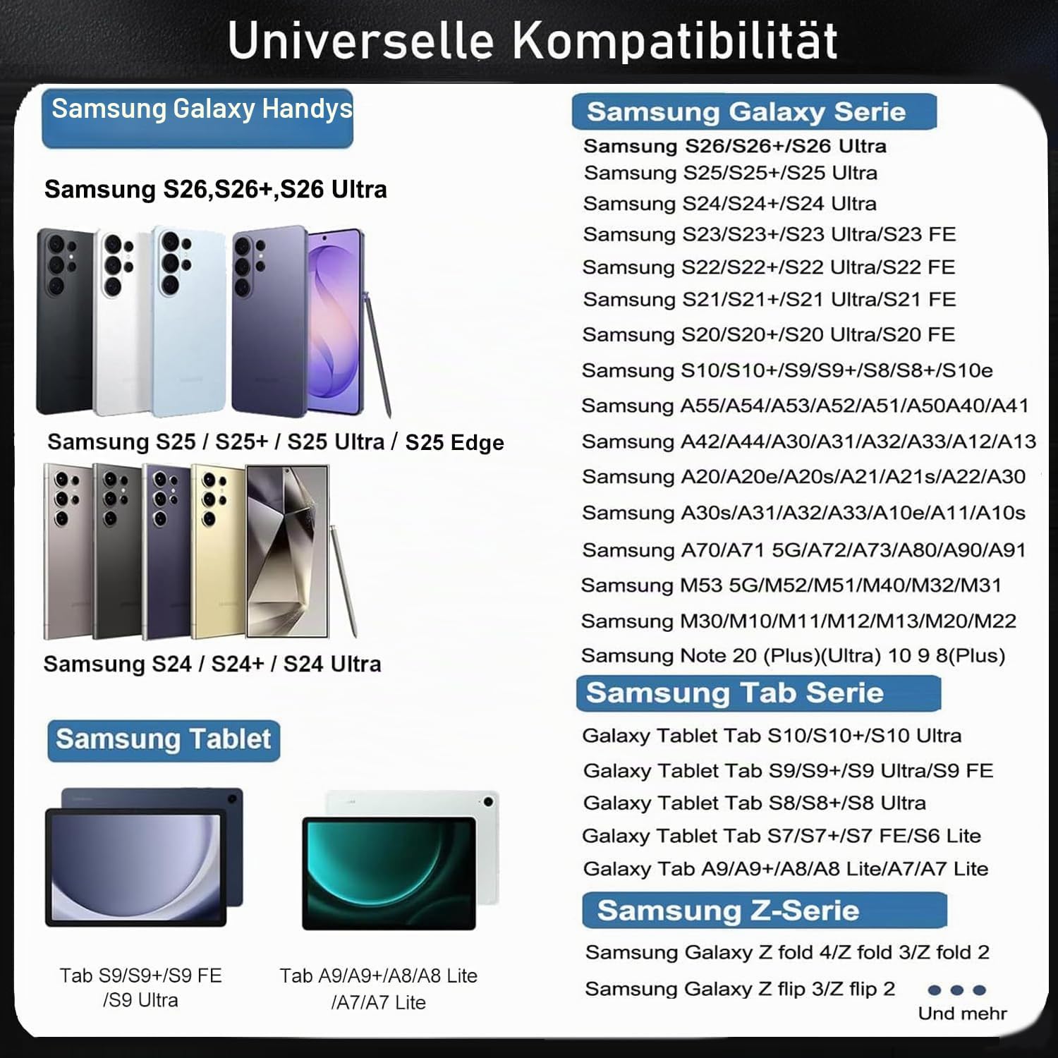 Detalle 2 de 25W USB-C Schnellladegerät mit Kabel für Samsung Galaxy – kompakt, sicher, vielseitig