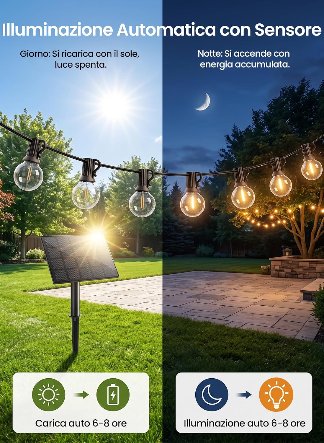 Thumbnail 4 de Yuucio Catena Di Luci a Energia Solare per Esterni (15 m, 25+1 LED G40, IP45/IP65, 2700K) – Decorazione solare per giardino e feste