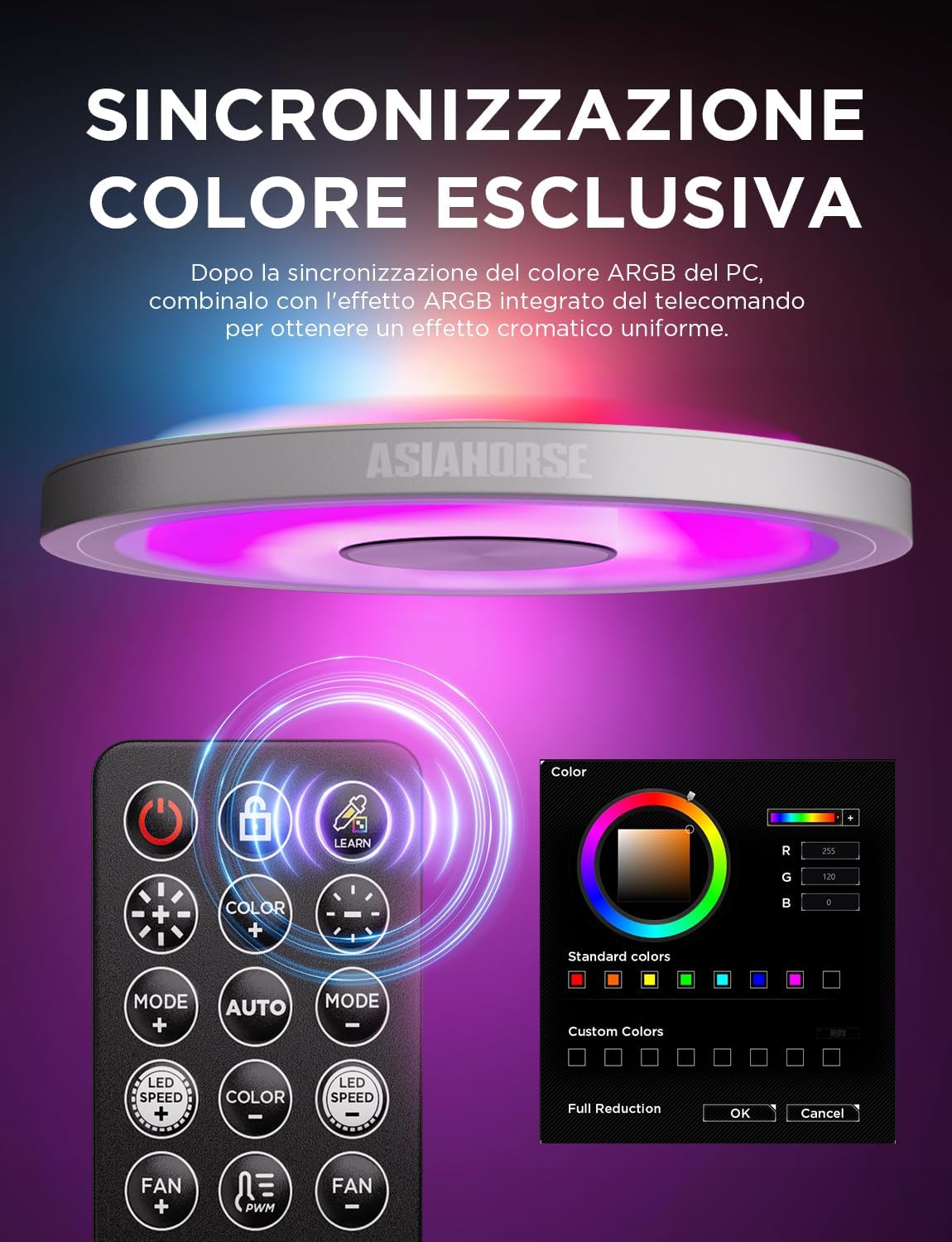 Detalle de AsiaHorse ASH-1 Hub ARGB PWM per Ventole PC: controllo indipendente RGB e PWM con Learn Color