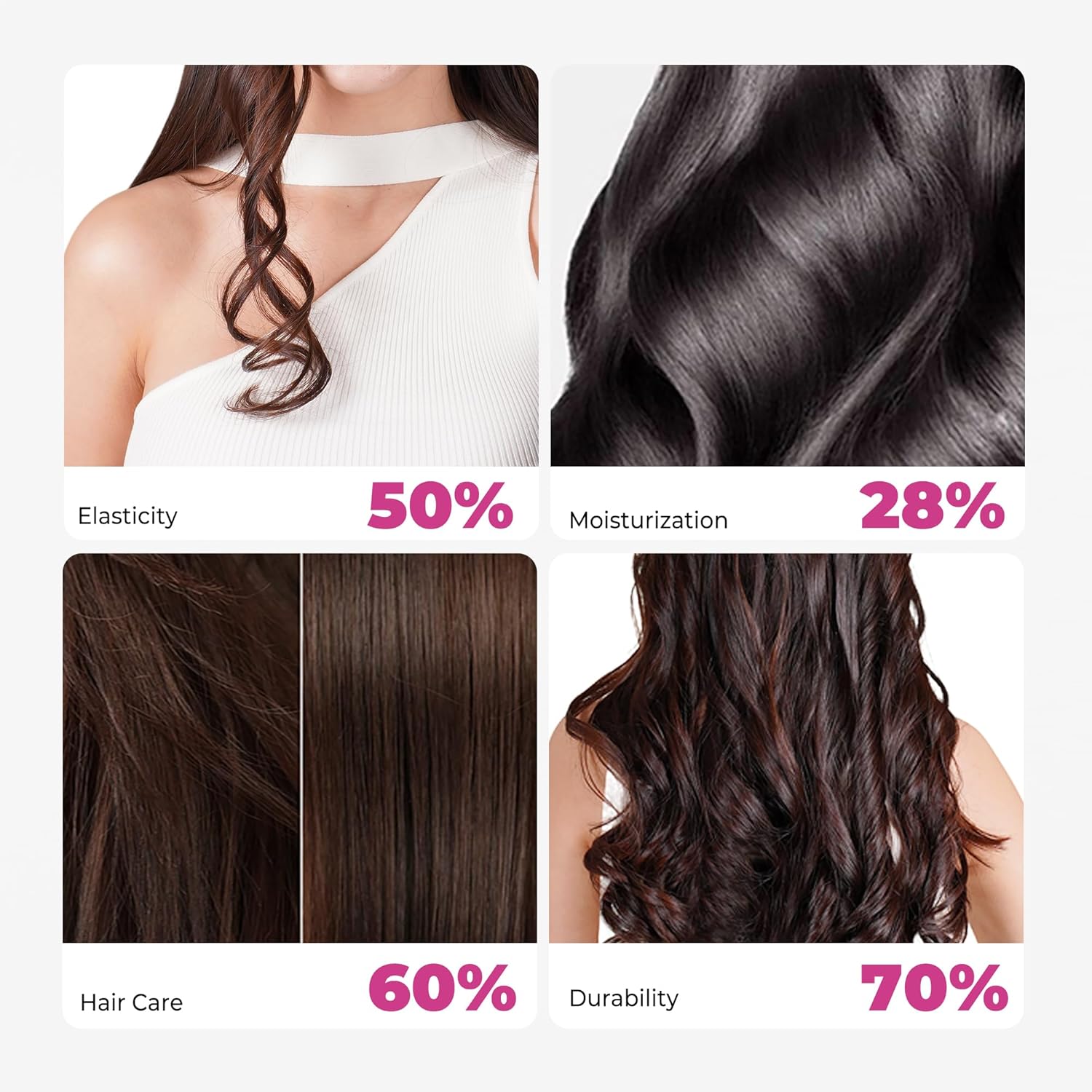 Thumbnail 3 de MogaWave pro Air styler 6-in-1 Hairstyler-Set mit Airbrush-Technik, Warmluftbürste und Auto-Wrap-Lockenstab