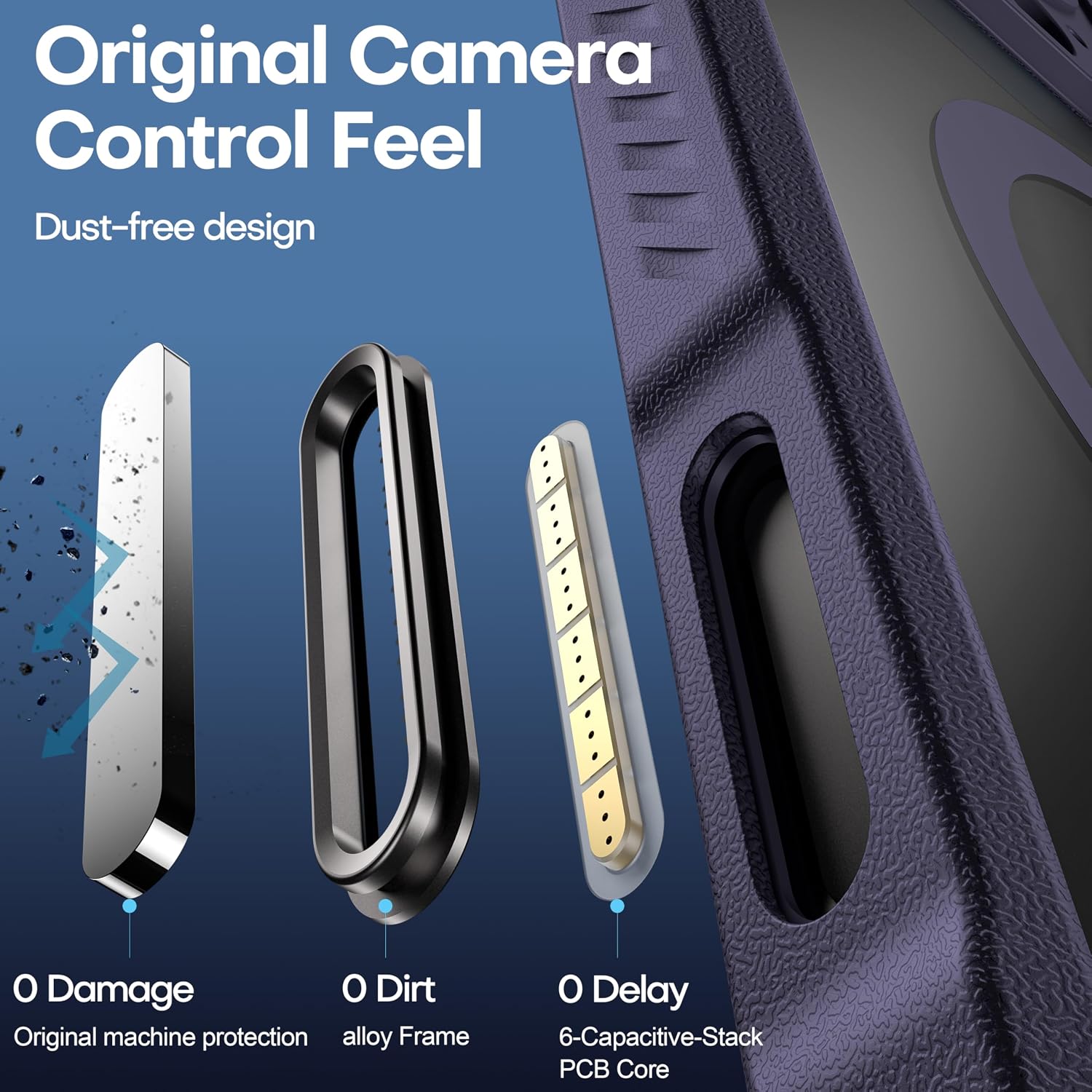 Detalle de CellEver Magnetic iPhone 16 Pro Case, Polycarbonate